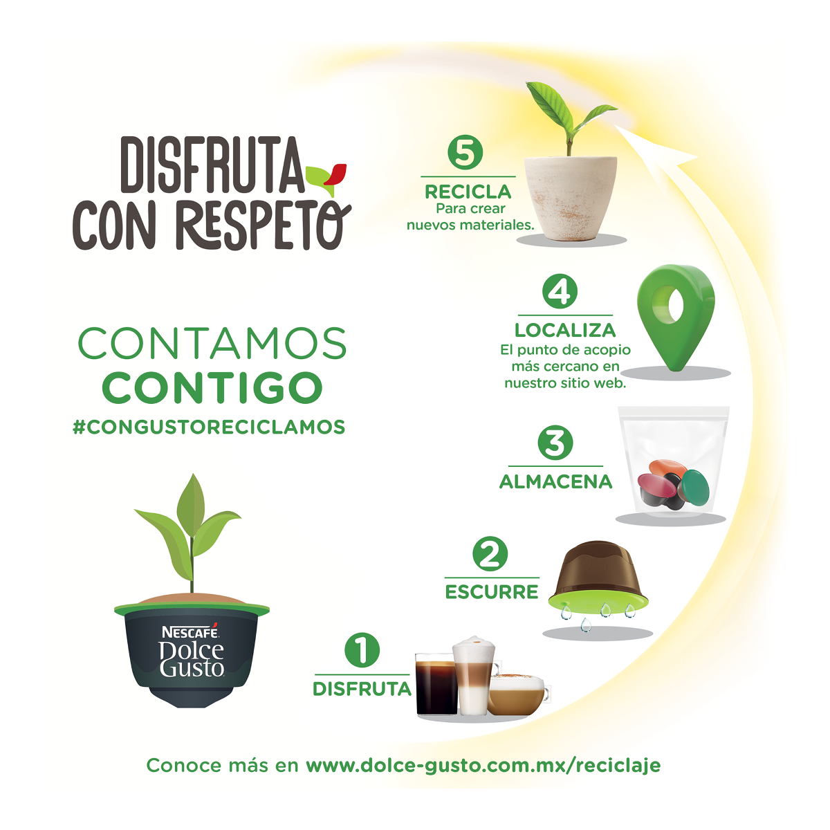Nescafé® Dolce Gusto®: caminando hacia un futuro sustentable | Revista NEO